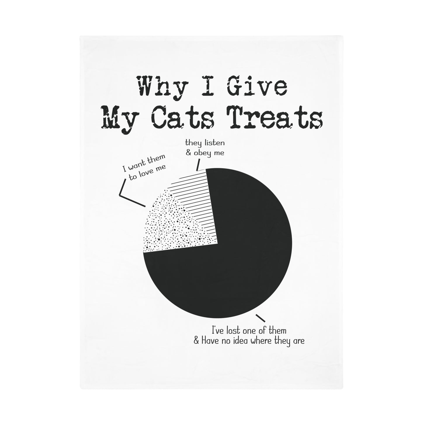 Cat Lover's Plush Fleece Blanket - 'Why I Give My Cats Treats'