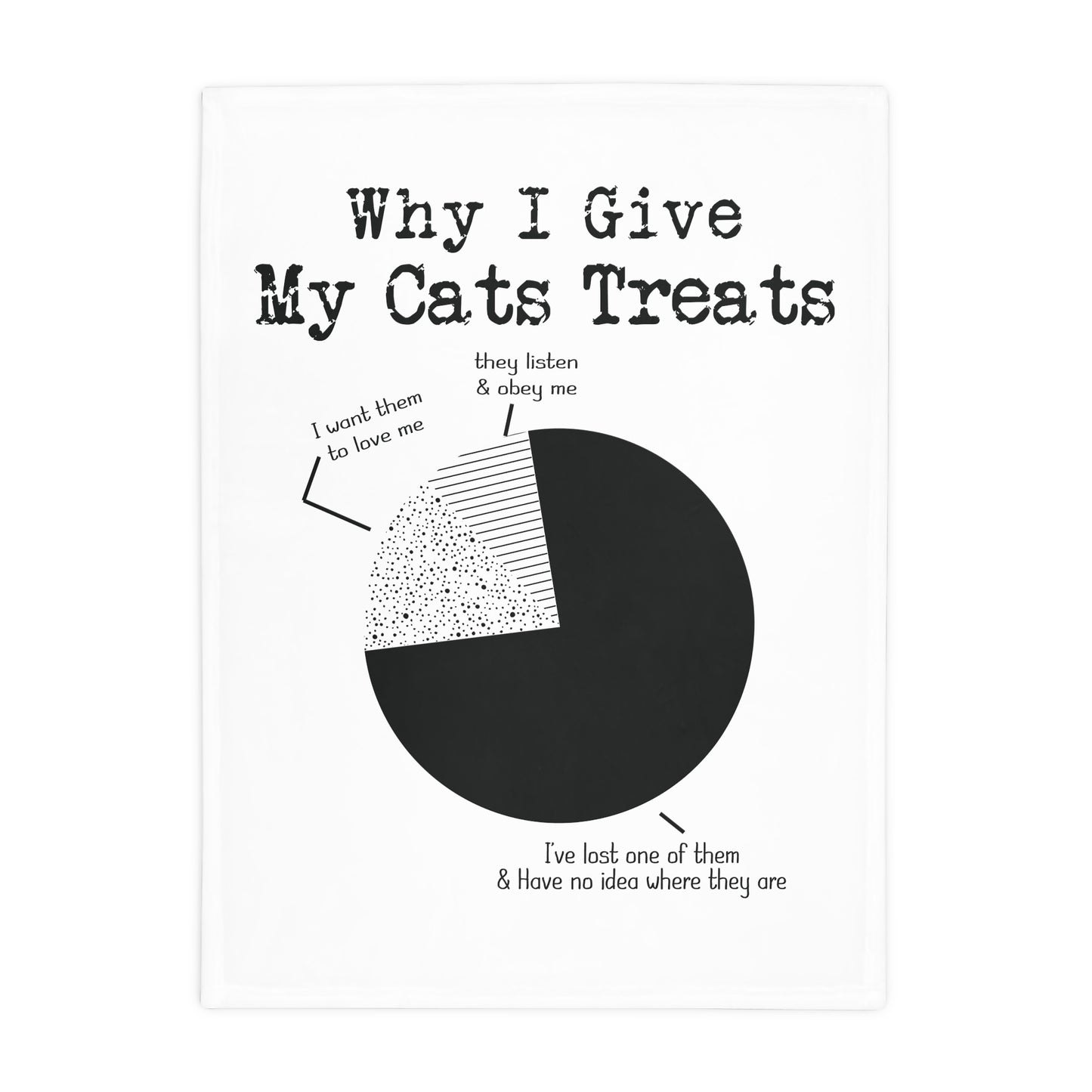 Cat Lover's Plush Fleece Blanket - 'Why I Give My Cats Treats'