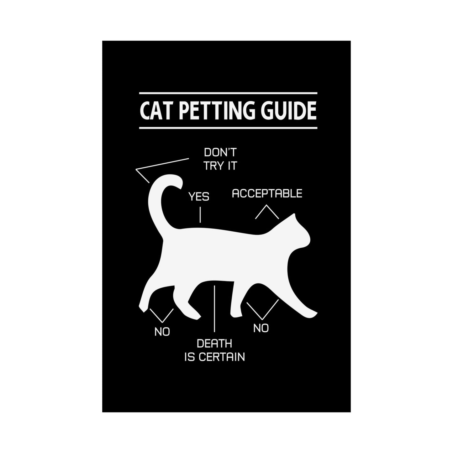 Funny Cat Petting Guide Unframed Poster - Cat Lover Decor