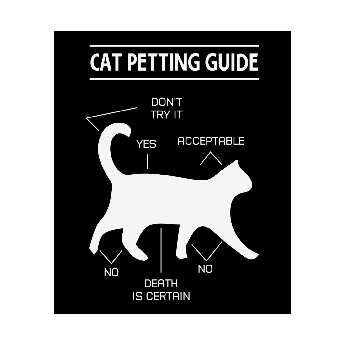 Funny Cat Petting Guide Unframed Poster - Cat Lover Decor