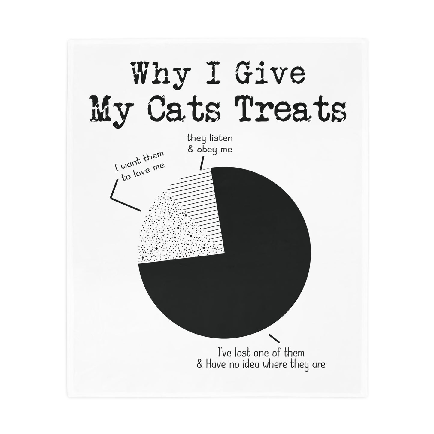 Cat Lover's Plush Fleece Blanket - 'Why I Give My Cats Treats'