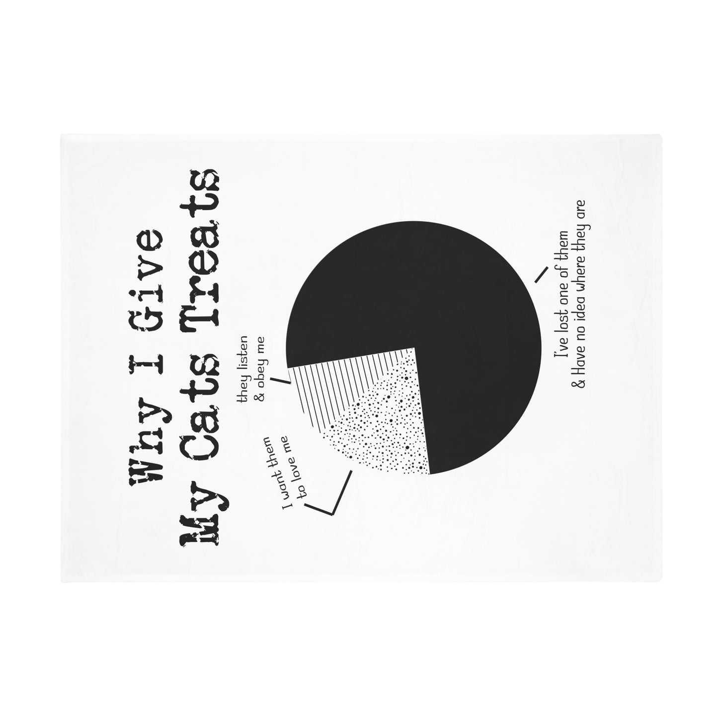 Cat Lover's Plush Fleece Blanket - 'Why I Give My Cats Treats'